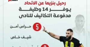 رحيل بنزيما عن الاتحاد السعودي يفتح الباب لـ 14 وظيفة جديدة وفرص مثيرة في عالم كرة القدم